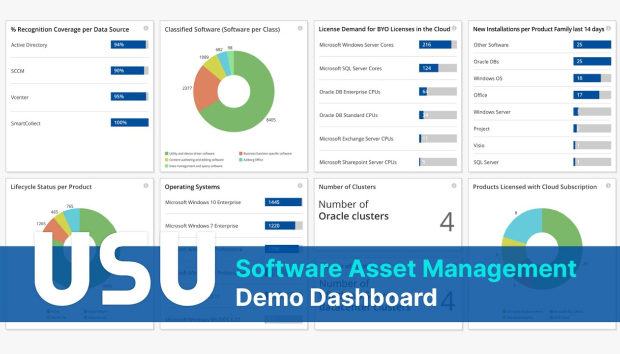 Watch this short demo video to get an overview of the USU Software Asset Management solution dashboard.